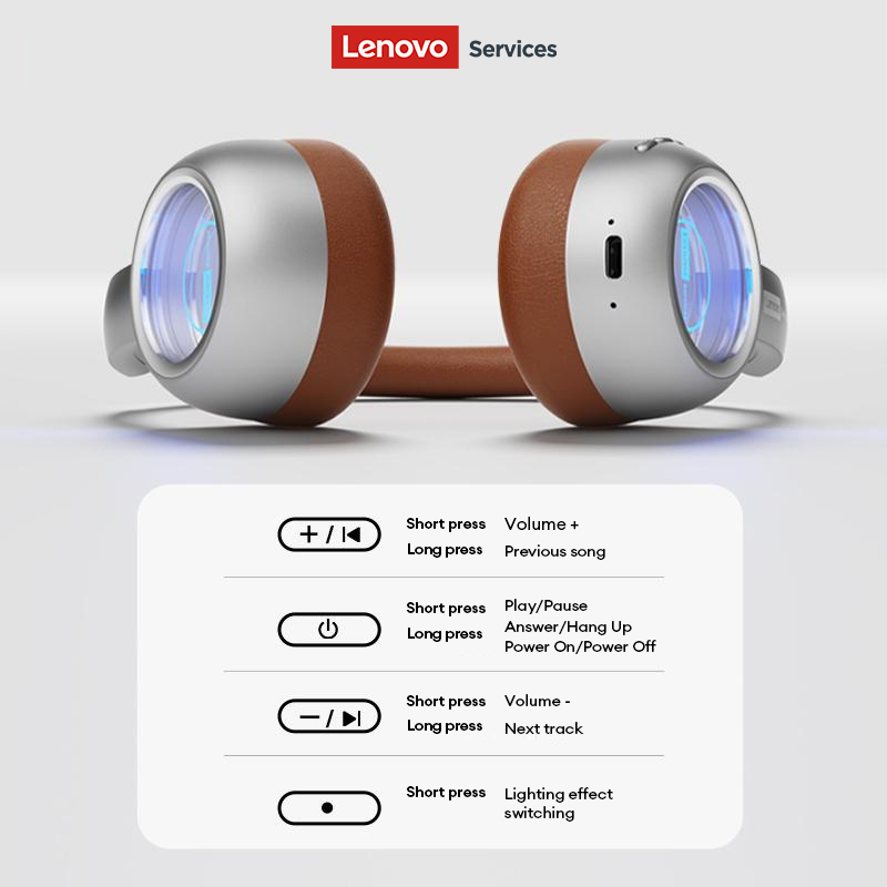 Słuchawki Lenovo LS101 Retro M – Retro Gaming Cable recenzja i cena